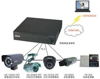 *翔科技一次性通過SGS機(jī)構(gòu)審核的EICC認(rèn)證